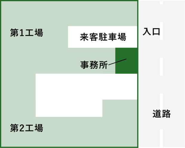 来客駐車場及び事務所入口のご案内